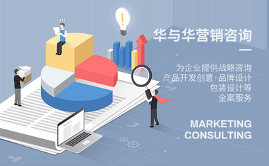 探寻华与华 营销策划服务深度解析与官方联系指南